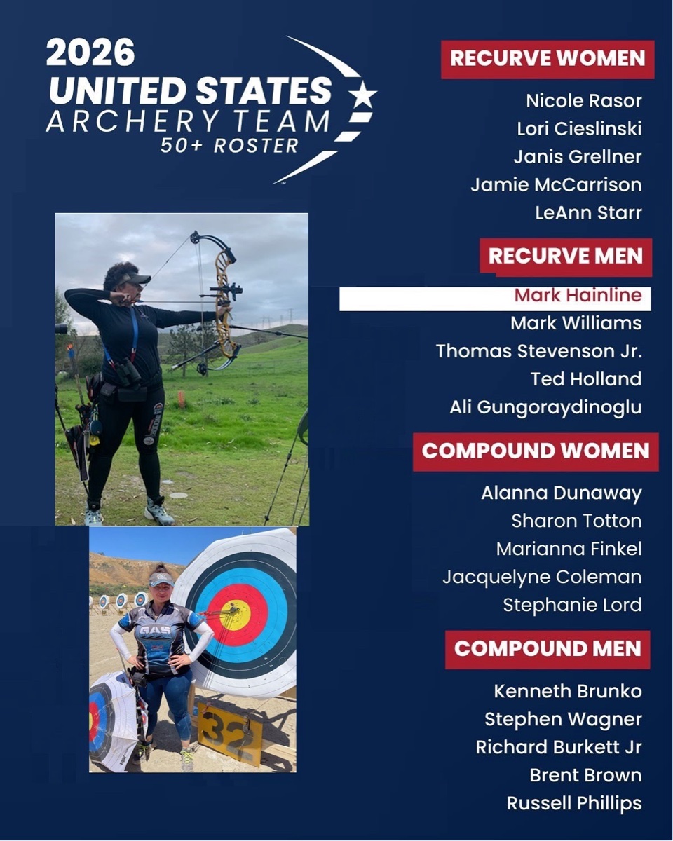 2026 United States Archery Team 50+ roster listing Marianna Finkel in Compound Women